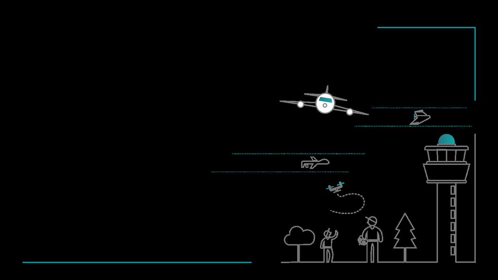 U-Space: trzeci wymiar miasta UE