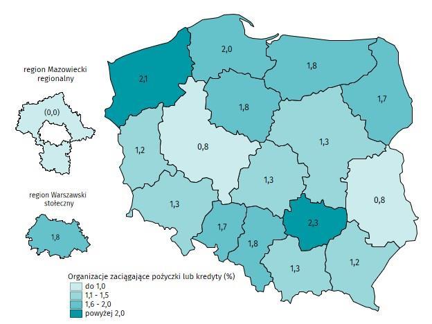 Odsetek organizacji non-profit zaciągających pożyczki lub kredyty w 2017 r.