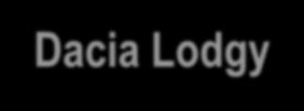 Akcesoria