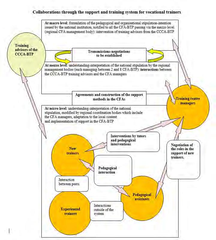 decision-maker, not just with regard to the objectives and the content, but also in terms of methods and means of execution.