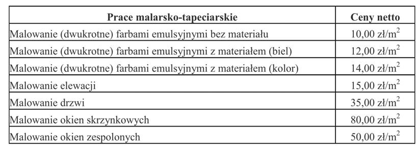 Zadanie 25. Zaprojektowano wykonanie z cegły pełnej komina trójprzewodowego o wymiarach 38 x 77 x 400 cm.