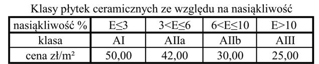 Zadanie 37.