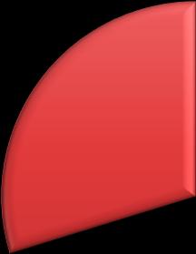 Najmniej liczna grupa była reprezentowana przez osoby pracujące i jednocześnie będące na rencie lub emeryturze 4,05%.