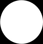 Example: close