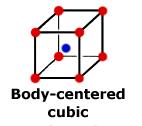 Geometryczny czynnik strukturalny F h, k, l = f j e i2π n 1h+n 2 k+n 3 l j Przykład: Dla kryształu Li i kryształu TlBr (sieci typu bcc regularna przestrzennie centrowana) znaleźć możliwe wartości