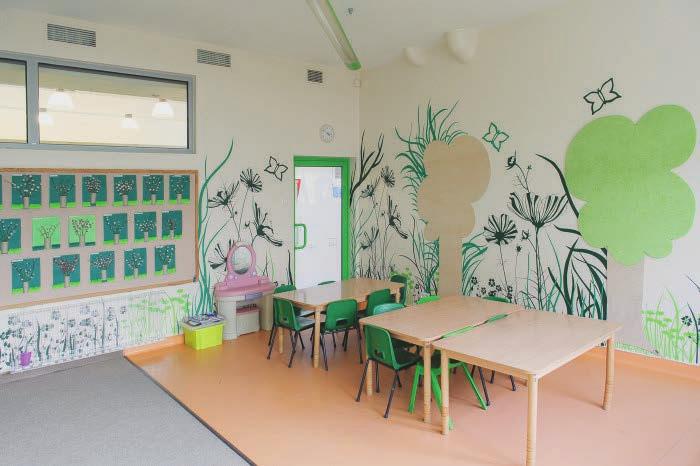 Nowoczesa przestrzeń edukacyjna DOMEK ZIELONY DUŻY HOL Świeże posiłki Wszystkie posiłki