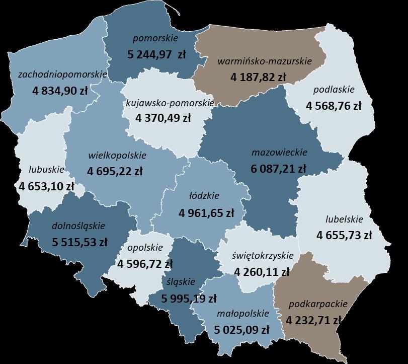 WYNAGRODZENIA W SEKTORZE PRZEDSIĘBIORSTW* Powyżej 5 084,00 zł 4 668,00 zł - 5 084,00 zł 4 252,00 zł - 4 668,00 zł
