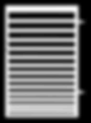 1,5 m 899,00 zł;
