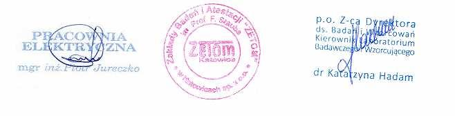 08.2016 r. Zamówienie zarejestrowano w Laboratorium pod numerem: B/2016/245 Badania rozpoczęto dnia: 30.08.2016 r. Badania zakończono dnia: 13.10.2016 r. Sprawozdanie zawiera: 40 stron Wydano 3 egzemplarze, które otrzymują: 1.