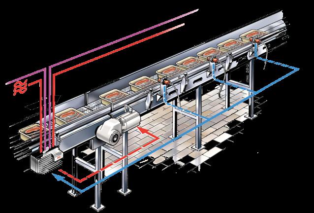 Nagradzane wzornictwo Wzornictwo VLT OneGearDrive Hygienic wyznacza zupełnie nowe standardy estetyki w dziedzinie technologii