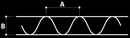 W zdecydowanej większości parametry te mieszczą się w przedziałach podanych w tabeli 2.