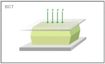 8. Główne cechy i parametry opakowań a.