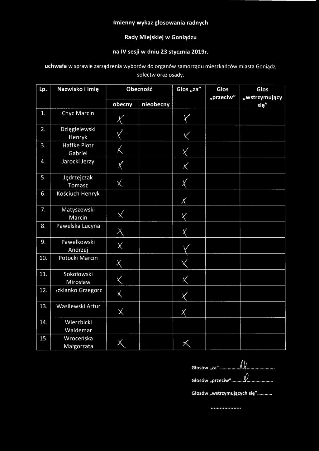 uchwała w sprawie zarządzenia wyborów do organów samorządu mieszkańców miasta Goniądz, sołectw oraz osady. Lp.