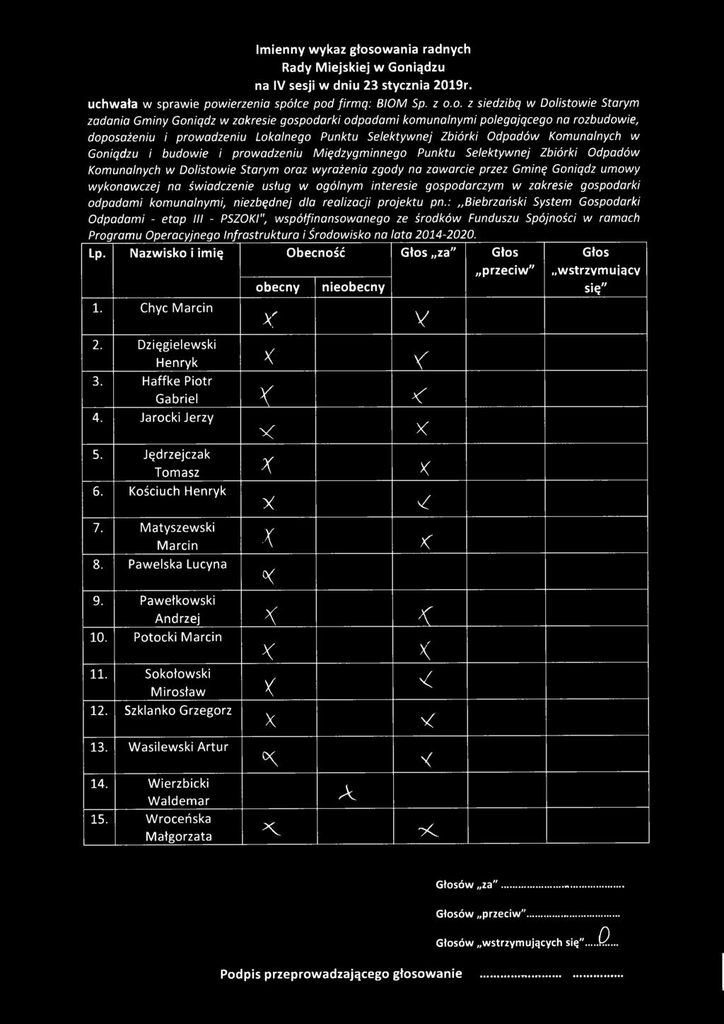 firmą: BIOM Sp. z o.