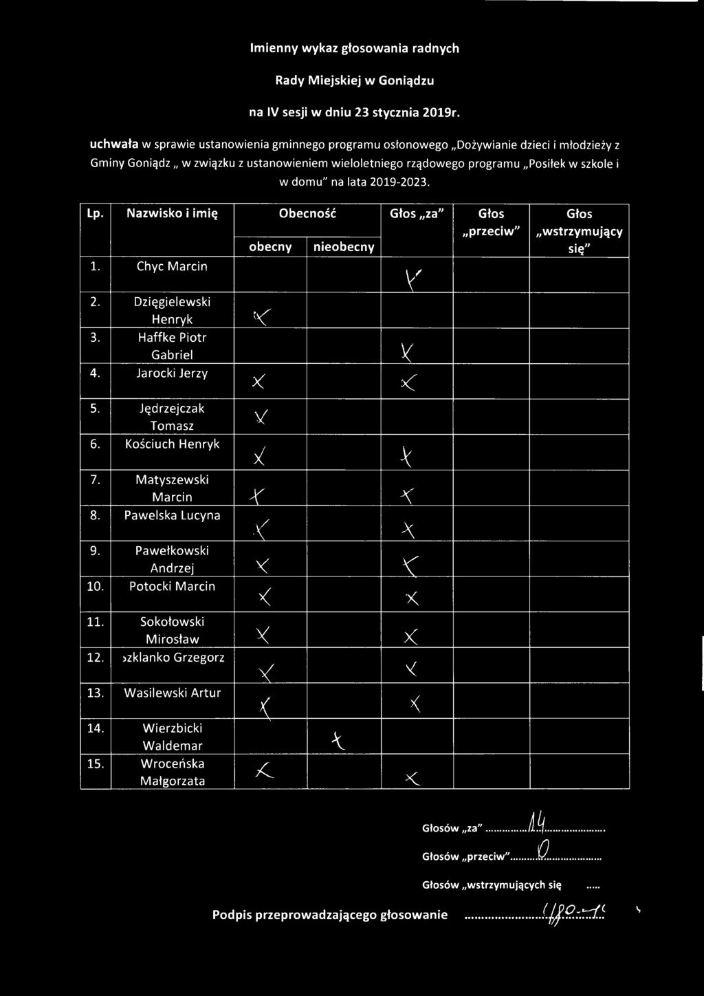 uchwała w sprawie ustanowienia gminnego programu osłonowego Dożywianie dzieci i młodzieży z Gminy Goniądz w związku z ustanowieniem wieloletniego rządowego programu