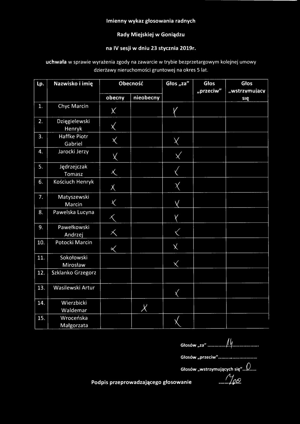 uchwała w sprawie wyrażenia zgody na zawarcie w trybie bezprzetargowym kolejnej umowy dzierżawy nieruchomości gruntowej na okres 5 lat.