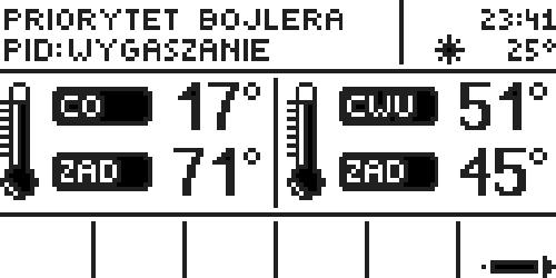 W tym trybie praca wentylatora i podajnika jest ograniczona do temperatury 62 OC na kotle (chwilowa zadana), ponieważ zapobiega to przegrzewaniu się kotła.