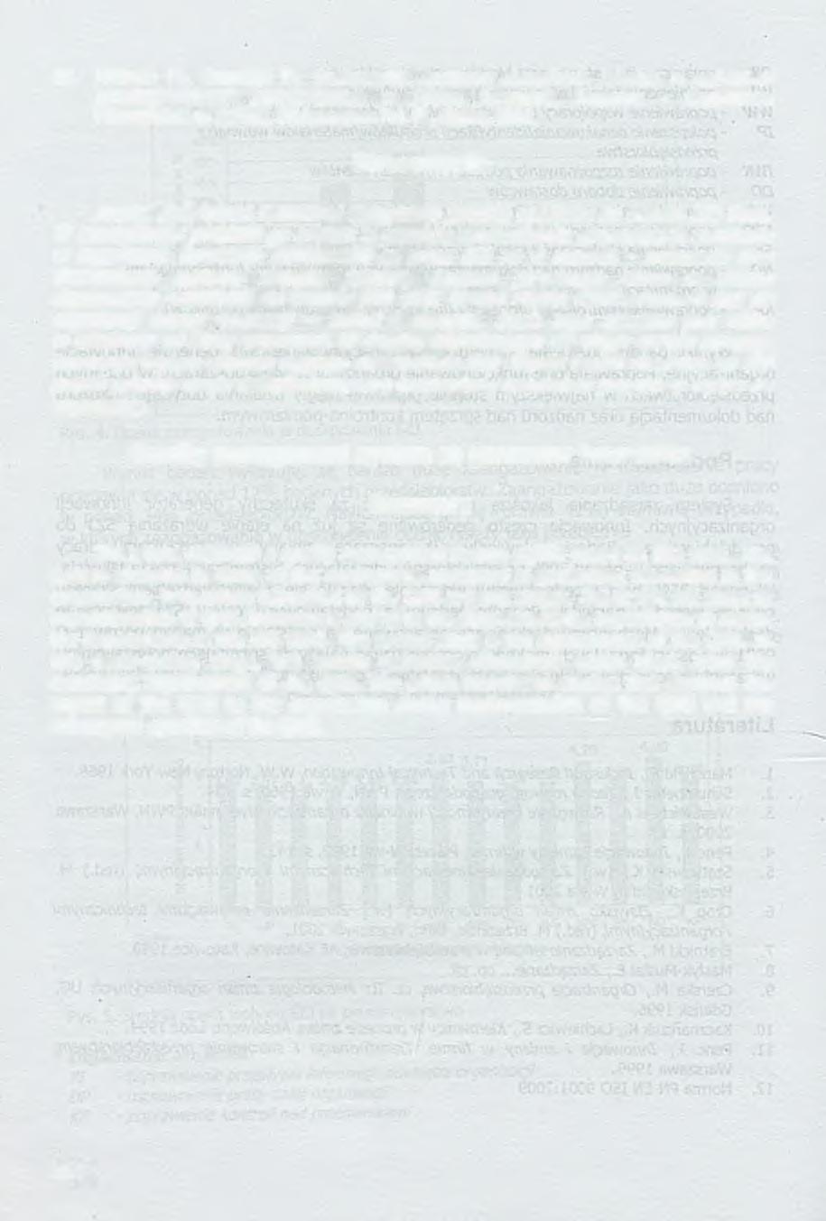 13. Molenda M., Szewczyk P.