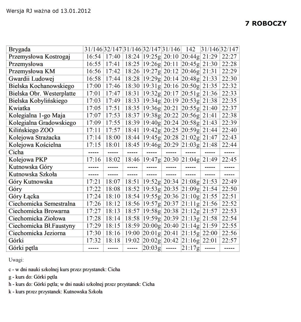 Dziennik Urzędowy