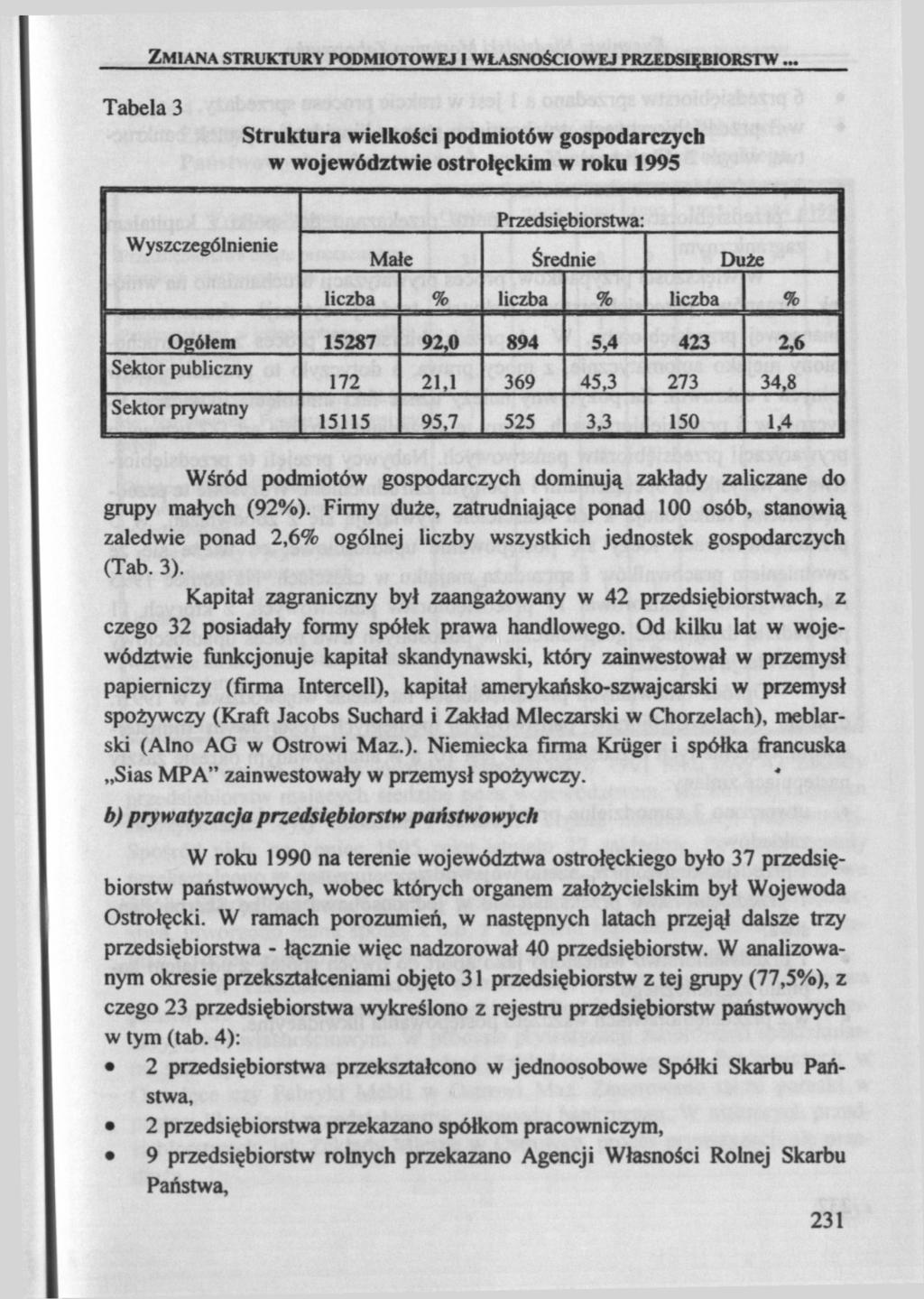 ZMIANA STRUKTURY PODMIOTOWEJ I WŁASNOŚCIOWEJ PRZEDSIĘBIORSTW Tabela 3 Struktura wielkości podmiotów gospodarczych w województwie ostrołęckim w roku 1995 Wyszczególnienie Przedsiębiorstwa: Małe
