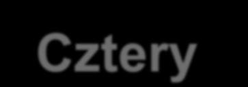 Cztery kroki do publikacji usług Krok 1 utworzenie konta