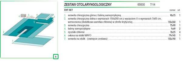 Pytanie 68: Dotyczy pozycji 9.2 Czy Zamawiający wyrazi zgodę aby zestaw nie był wyposażony w ręczniki do osuszania dłoni? Jeśli nie, czy Zamawiający wyrazi zgodę na zaoferowanie ręczników osobno?