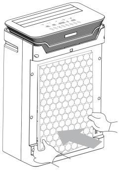 Zdejmij przedni panel 3.