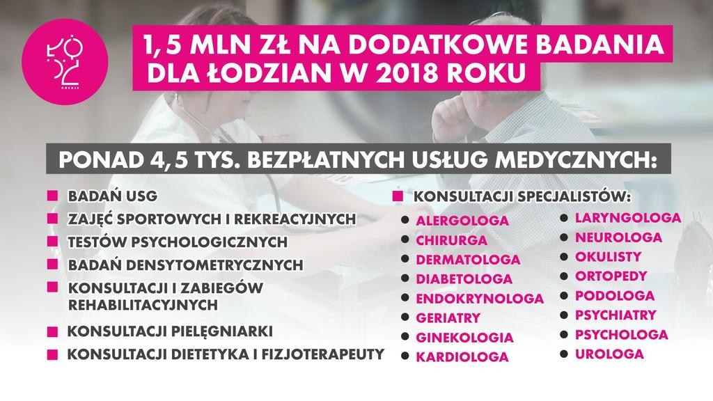 05-06-19 2/6 konsultacje nie są finansowane przez NFZ, więc nie potrzeba skierowań do specjalistów.