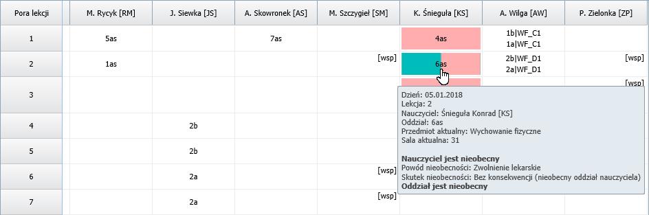 UONET+. Planowanie zastępstw za nieobecnych nauczycieli 10/25 W polu Powód nieobecności domyślnie podpowiadana jest pozycja wynikająca z konfiguracji słownika sytuacji typowych. 5.