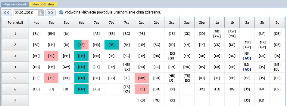 UONET+. Planowanie zastępstw za nieobecnych nauczycieli 12/25 Zaznaczanie równoczesnych nieobecności nauczyciela i oddziału W przypadku równoczesnej nieobecności nauczyciela i oddziału (np.