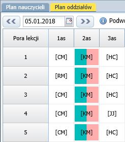 Można to zrobić na kilka sposobów: - odwołując lekcję nieobecnego nauczyciela, - przydzielając innego nauczyciela, - przekładając lekcję na inny termin.