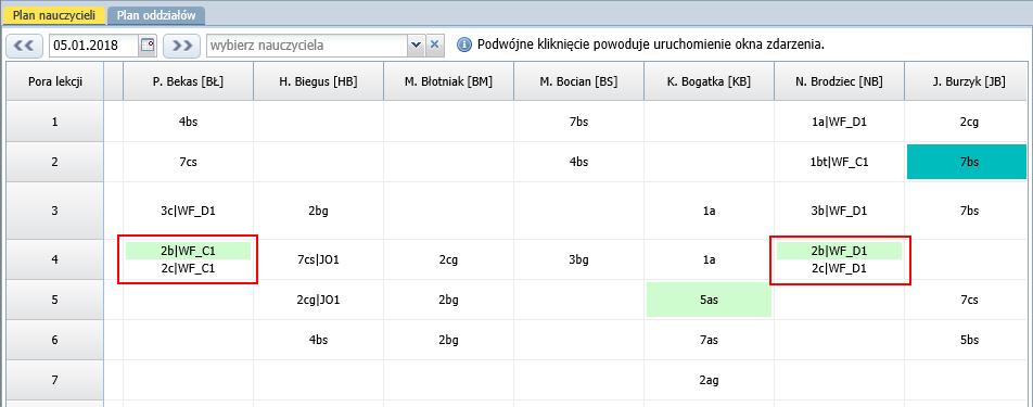 UONET+.