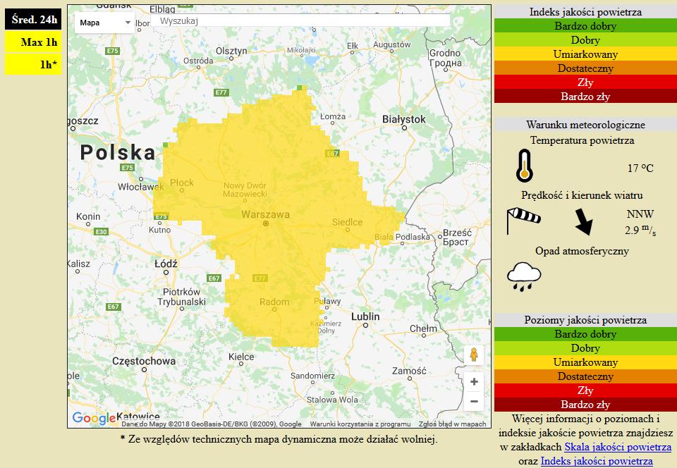 PROGNOZA, JAKOŚCI