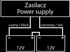 rysunku: - wyjście akumulatora (+V): przewód BAT+ / czerwony, - wyjście akumulatora (0V): przewód BAT- / GND / czarny. Uwaga! Należy podłączyć szeregowo dwa akumulatory 17Ah/12V 7.
