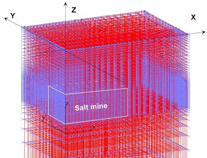 878 Fig. 7.