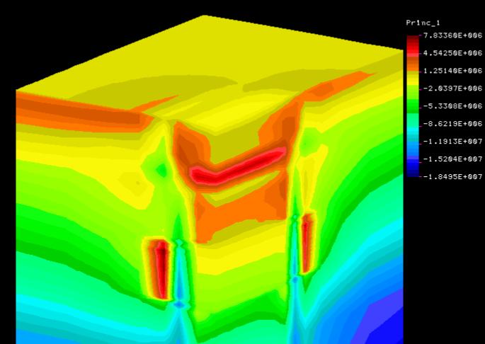 881 and the salt dome surroundings and lower ones within the salt dome cap and the roof protection shelf. The distribution of the maximum main stress p 1 is presented in Fig. 12.