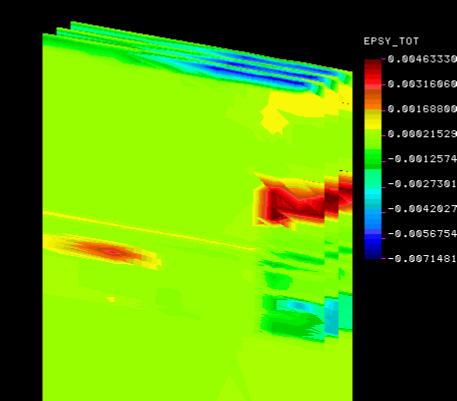 y [+4.6, +3.6, +2.9 ] were being leached, at first at the upper levels, next at the lower.