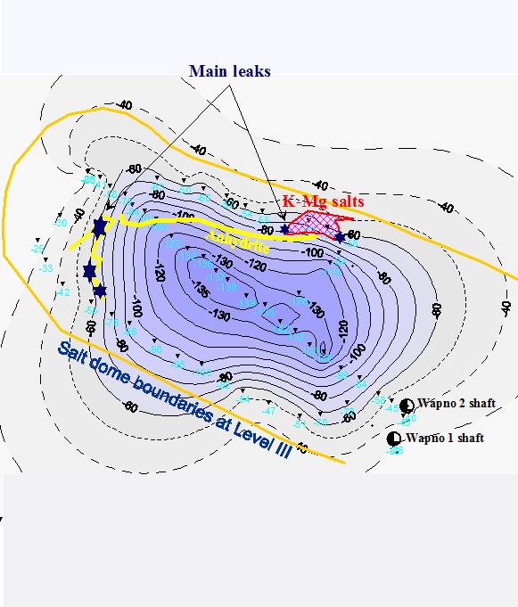 873 The boundaries of the formations that are different in respect of deformability constitute special places in the rock mass undergoing deformation.