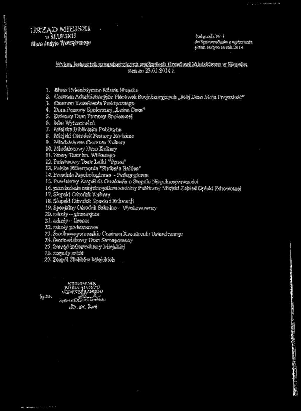 URZĄD MIEJSKI W SŁUPSKU BiUTO AlldytU Wewnętrznego Załącznik Nr l do Sprawozdania z wykonania planu audytu za rok 203 Wykaz jednostek organizacyjnych podległych Urzędowi Miejskiemu w Słupsku stan na