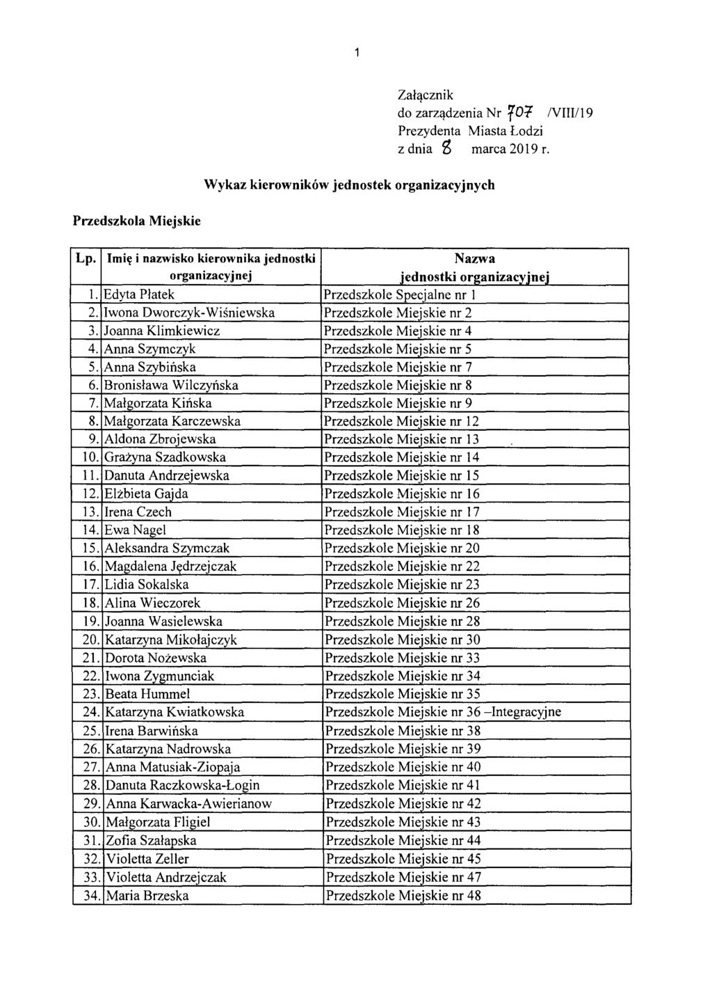Wykaz kierownik6w jednostek organizacyjnych Zal~cznik do zarz~dzenia Nr 101 IVIIII19 Prezydenta Miasta Lodzi z dnia S marca 2019 r. Przedszkola Miejskie Lp.
