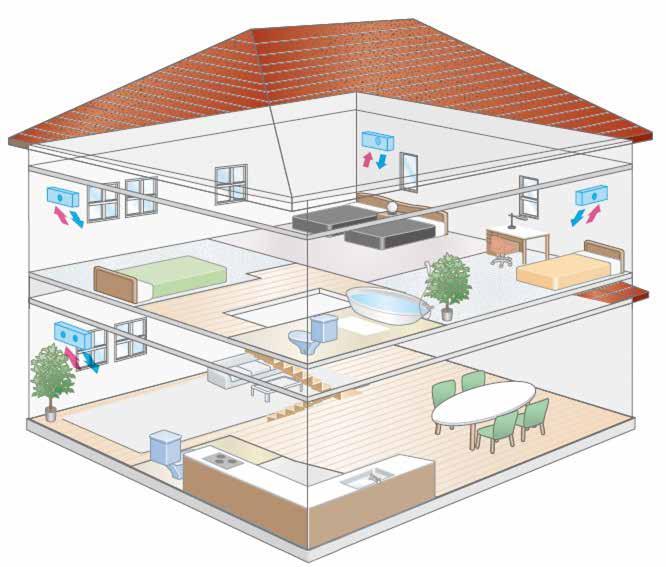 Do większych poeszczeń o powierzchni do 80 m² nadaje się model VL-100.