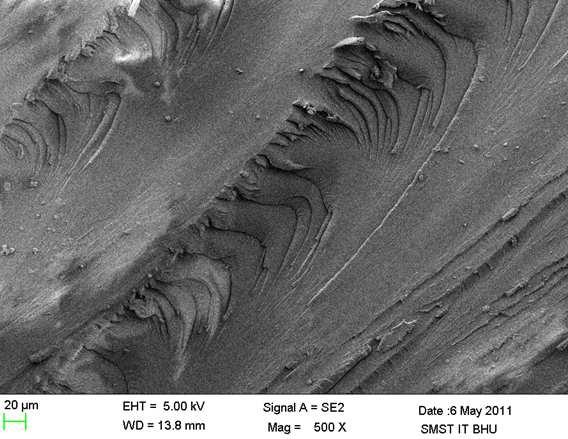 80 V. Bezgin, A. Dudek composites based on modified epoxy resin with the addition of glass powder.