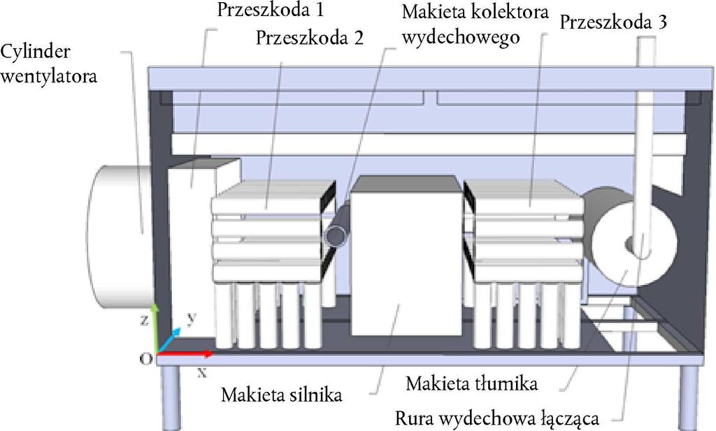 23.2.2018 L 52/123 Dodatek 1 Aparatura badawcza, pożary testowe oraz ogólna specyfikacja badania 1. APARATURA BADAWCZA 1.1. Aparatura badawcza powinna być wykonana ze stalowej płyty.