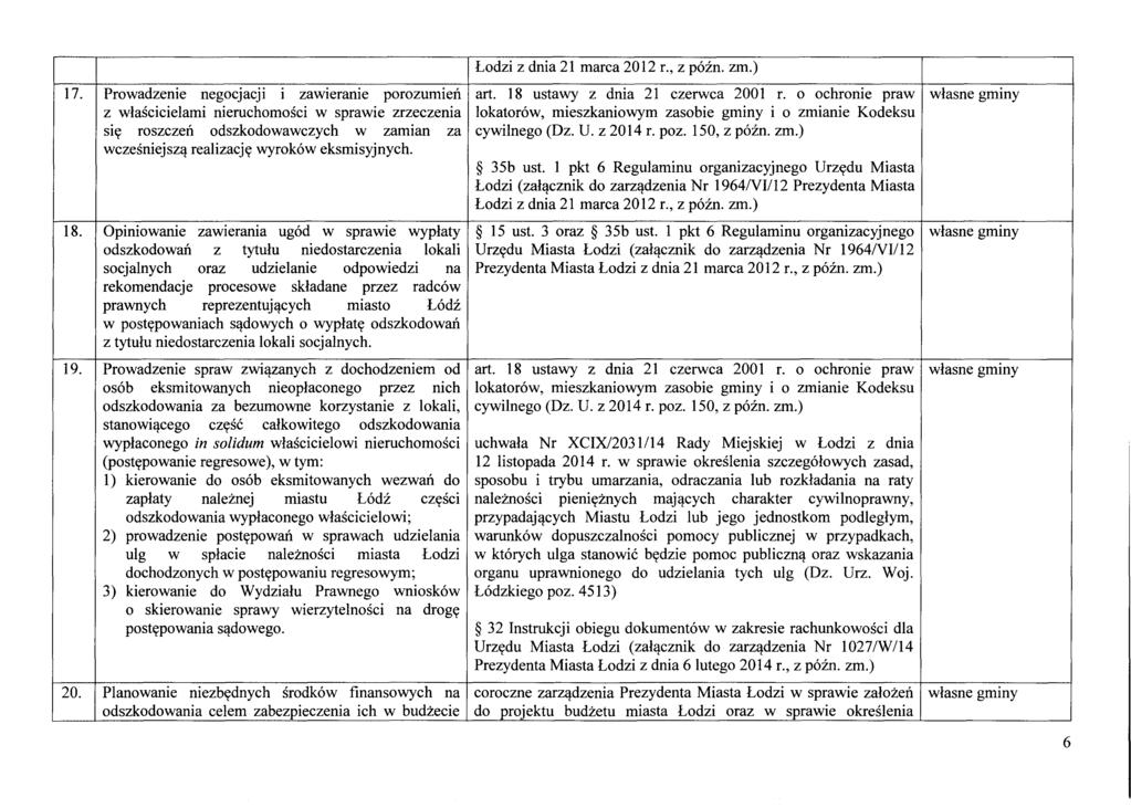 Lodzi z dnia 21 marca 2012 r., z p6zn. zm.) 17. I Prowadzenie negocjacjl i zawieranie porozumien art. 18 ustawy z dnia 21 czerwca 2001 r.
