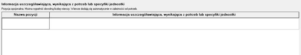 Informacja uszczegóławiająca W zakładce Informacja uszczegóławiająca nie występują żadne pola obligatoryjne. Można tu wpisać dowolne informacje wynikające z potrzeb lub specyfiki jednostki.