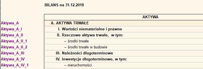 Nota podatkowa Elementem fakultatywnym e-sprawozdania dla jednostek małych korzystających z uproszczeń jest Informacja dotycząca podatku dochodowego, dołączenie tej noty odbywa się poprzez wybranie