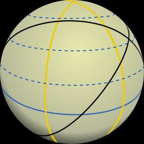 Mila morska / nautical mile 1 NM 1 1 NM = 40 000 km / (360 60 ) = 1851,852 m 1 852 m 1