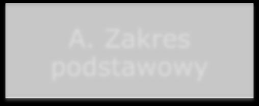 Badanie sołtysów Badanie "białych plam akceptacji" Seria 4