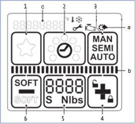 4.2 Panel sterowania wiązarki Rys. 5 Joystick do sterowania lancą łańcuchową z kontrolą prędkości.