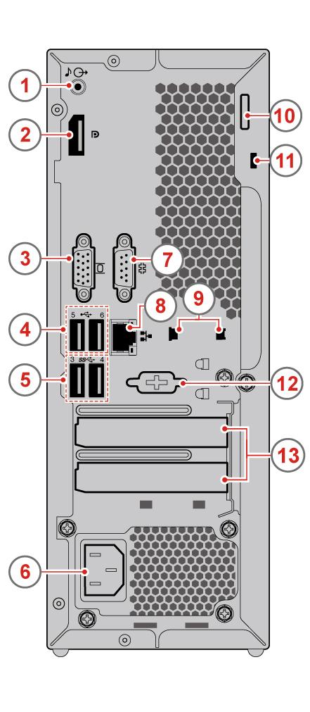 Widok z tyłu Informacja: Twój model komputera może wyglądać nieco inaczej niż na ilustracji. Rysunek 2. Widok z tyłu 1 Złącze wyjścia audio 2 Wyjście DisplayPort 3 Złącze wyjścia VGA 4 Złącza USB 2.